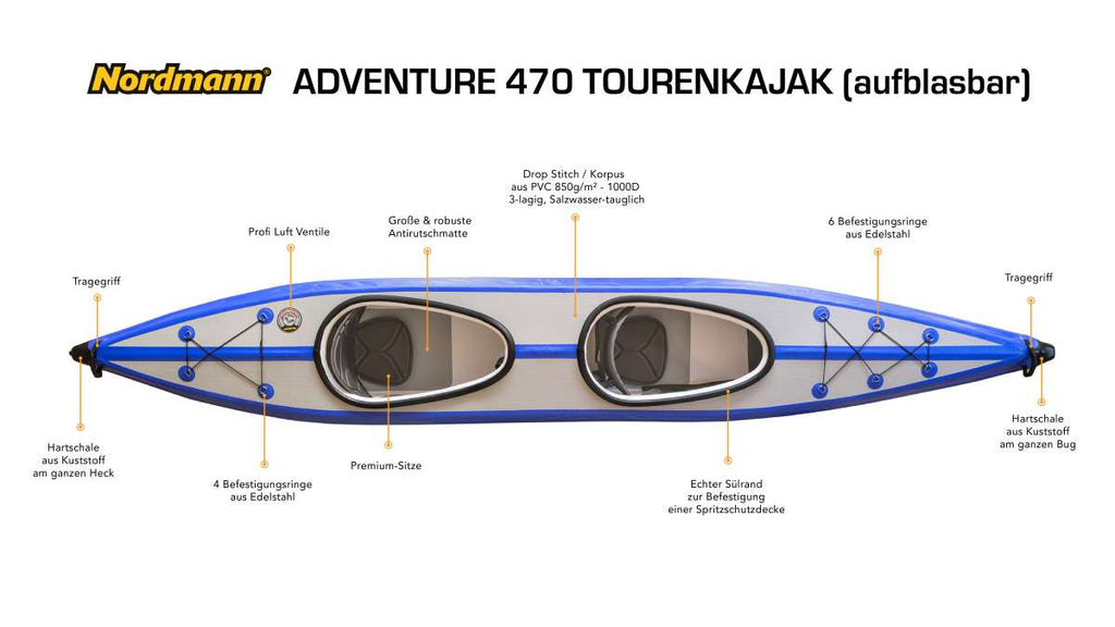 Nordmann I-Kajak Adventure 470 Drop Stitch Luftkajak 2-Sitzer inkl. Sitze, Paddel und Zubehör