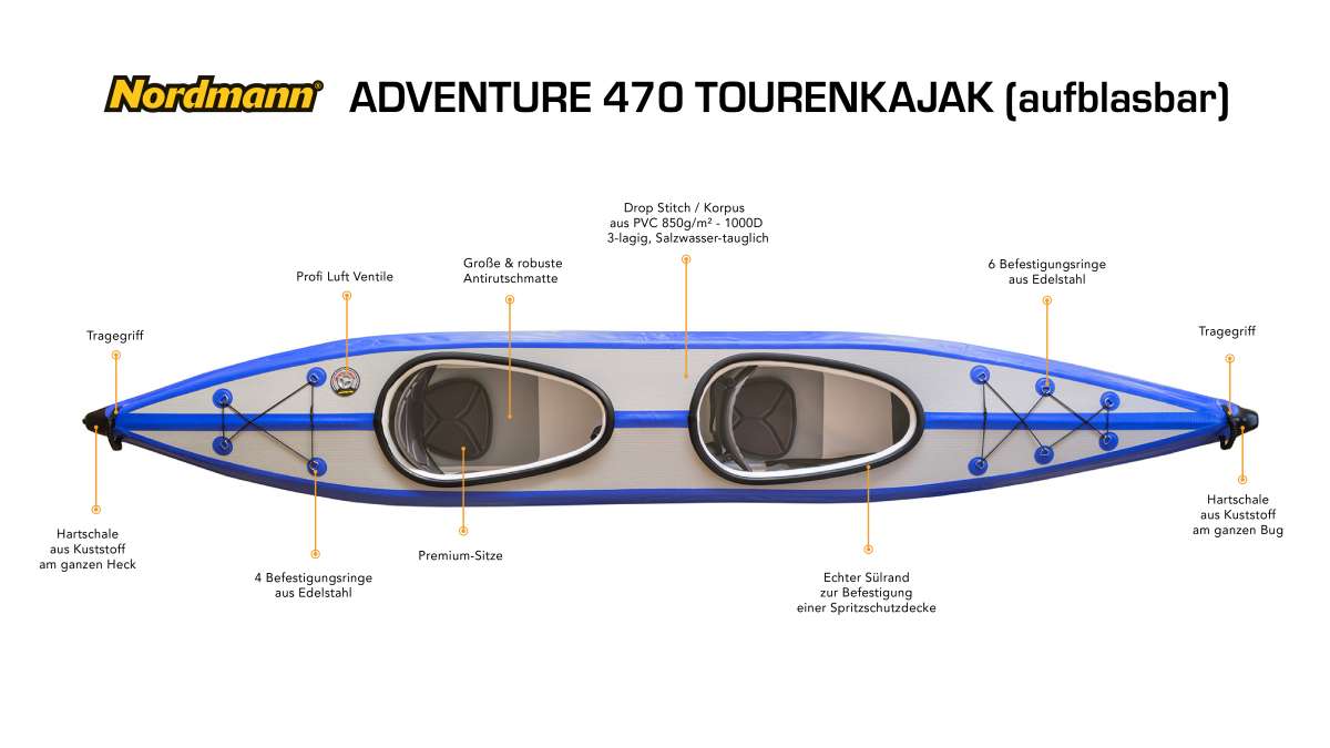 Nordmann I-Kajak Adventure 470 Drop Stitch Luftkajak 2-Sitzer inkl. Sitze, Paddel und Zubehör