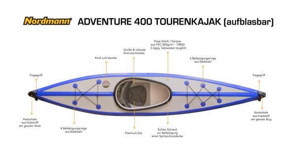 Nordmann I-Kajak Adventure 400 Drop Stitch Luftkajak 1-Sitzer inkl. Sitze, Paddel und Zubehör