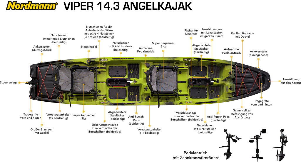 Nordmann Viper 14.3 Duo teilbares Angelkajak Sit on Top inkl. Zahnstangen-Pedalantrieb