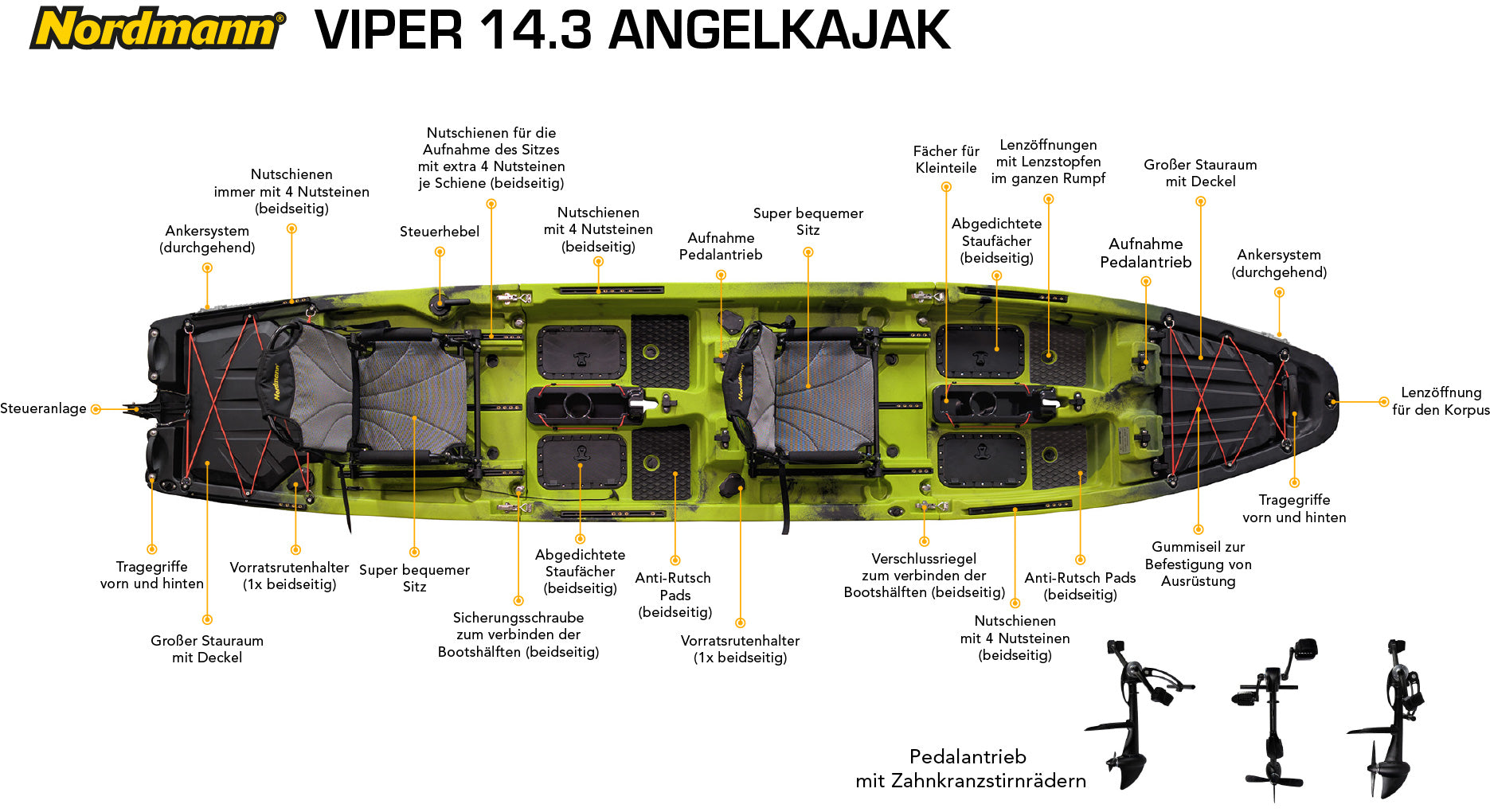 Nordmann Viper 14.3 Duo teilbares Angelkajak Sit on Top inkl. Zahnstangen-Pedalantrieb