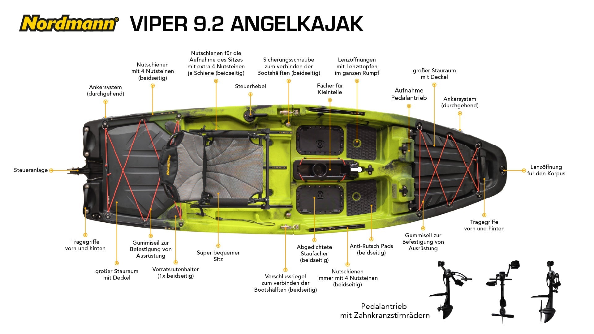 Nordmann Viper 9.2 teilbares Angelkajak Sit on Top inkl. Zahnstangen-Pedalantrieb